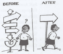 Before and after illustration showing a Black woman puzzled by many arrows pointing in different directions, next to that same woman following a single clear arrow